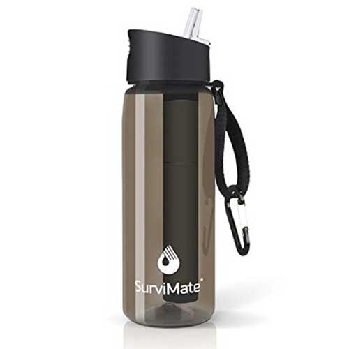 The Best Travel Water Bottles With Filters - Spellbound Travels